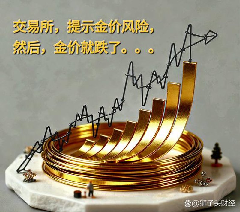 深圳投资管理行业的现状与未来